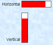 Screenshot of both vertical and horizontal bars