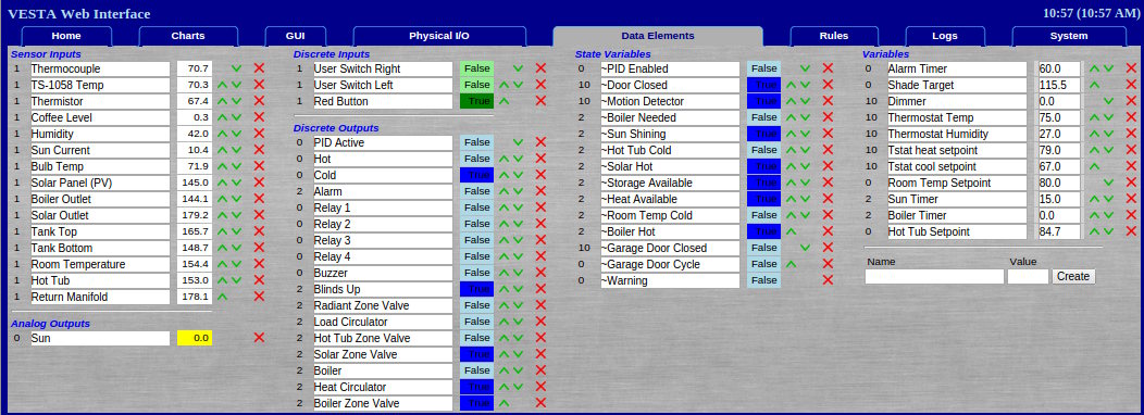 A screenshot of the Vesta Data Elements Tab