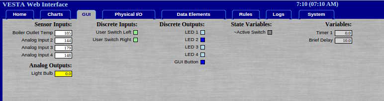 A screenshot of the Vesta GUI Tab