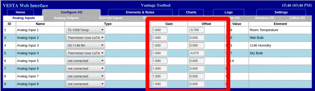A screenshot of the Configure I/O tab with the gain and offset columns highlighted