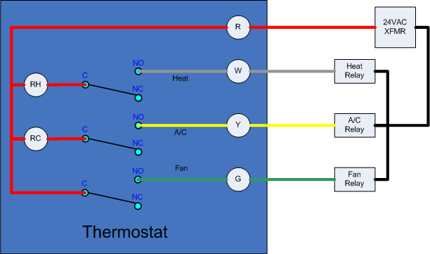 Thermostat Wiring | Vermont Energy Control Systems